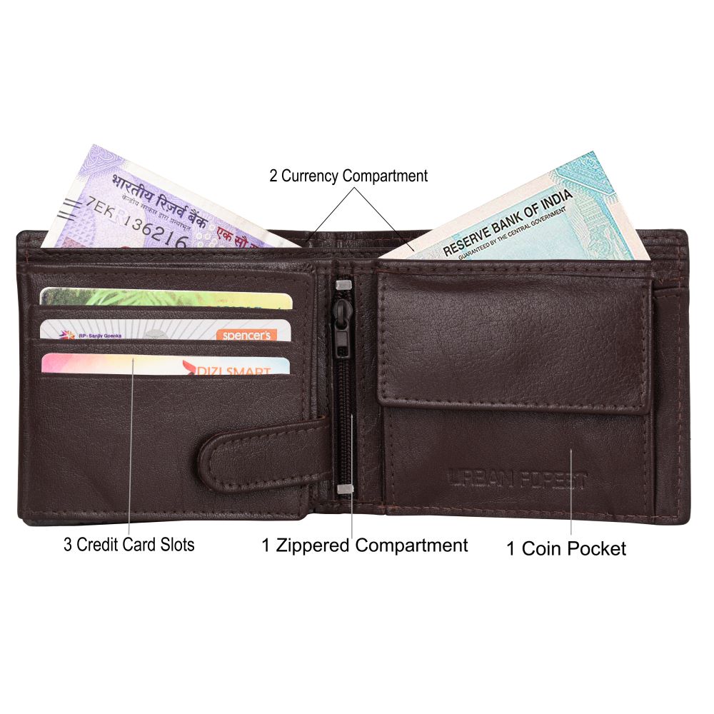 URBAN FOREST Miles Leather Wallet for Men – urban-forest-store